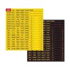 Premium Durable Circuit Breaker Labels, 129 Waterproof Fuse Box Stickers,