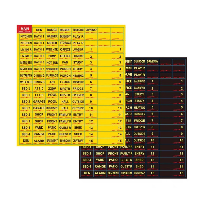Premium Durable Circuit Breaker Labels, 129 Waterproof Fuse Box Stickers,