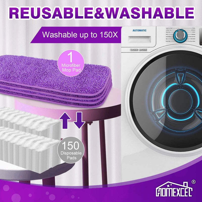 HOMEXCEL Reusable Microfiber Mop Pads for Swiffer PowerMop, Power Mop