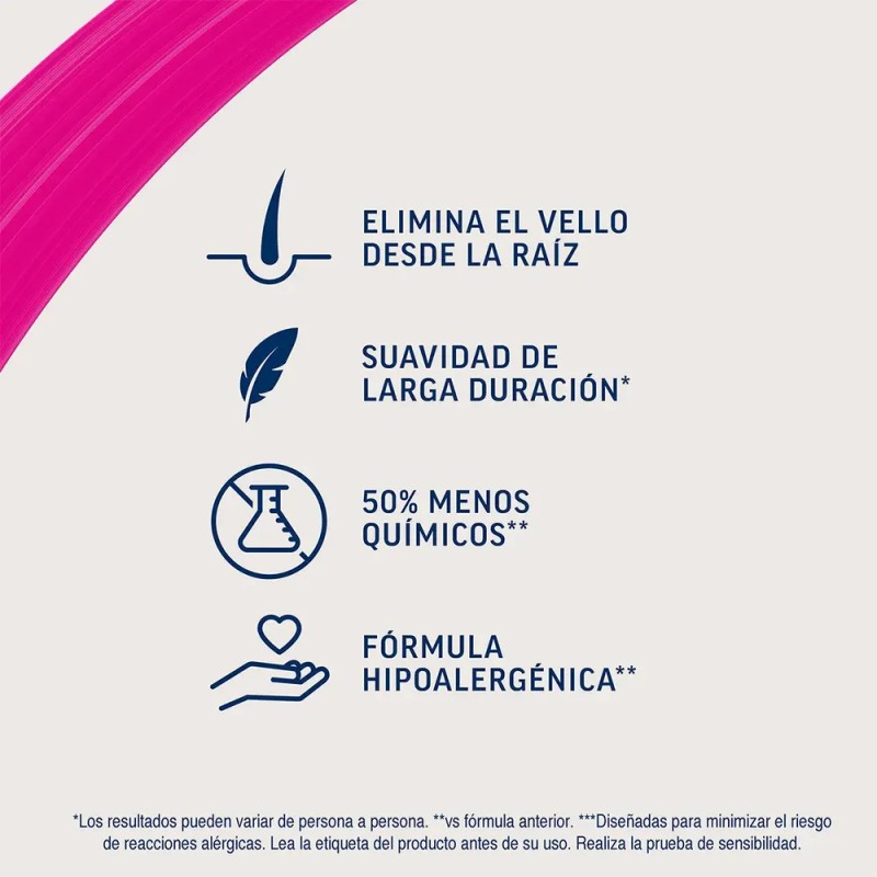 Hojas de cera depilatoria Axilas y bikini Veet Pure &
