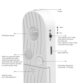 CFGROW - Sensor de movimiento de iluminación LED para debajo del gabinete, 10 pies, cuatro modos, cinta de lámpara para escaleras de cama, clóset, impermeable, 5 V, USB, tira de luz de noche para