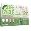 Miracle LED Plant Life Cycle 2-Socket Synchronized Grow Light Kit