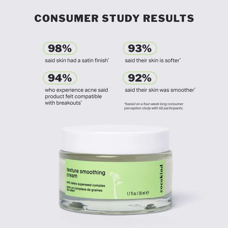 Cocokind Texture Smoothing Cream, Face Moisturizer with Squalane, Celery Seed