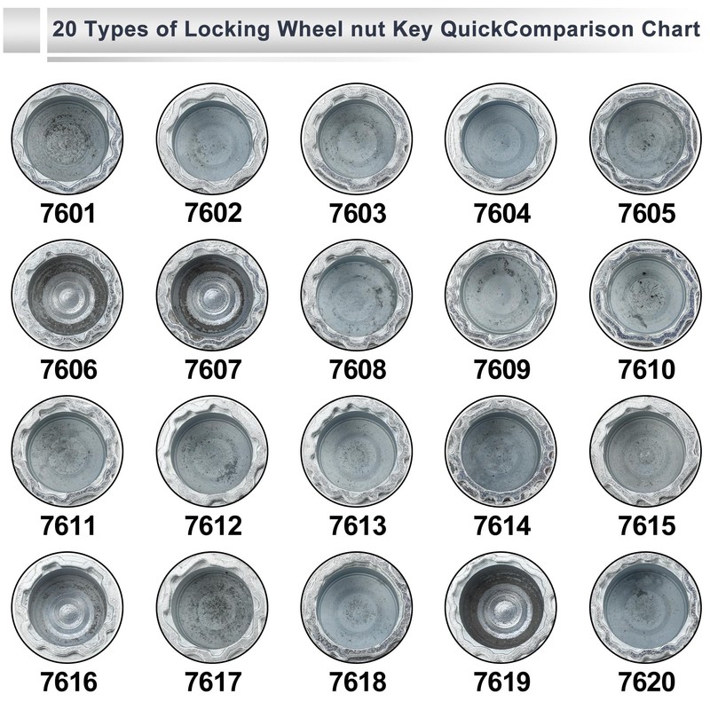 RATCHROLL Wheel Lock Lugnut with 19mm Adapter for Volvo #7612