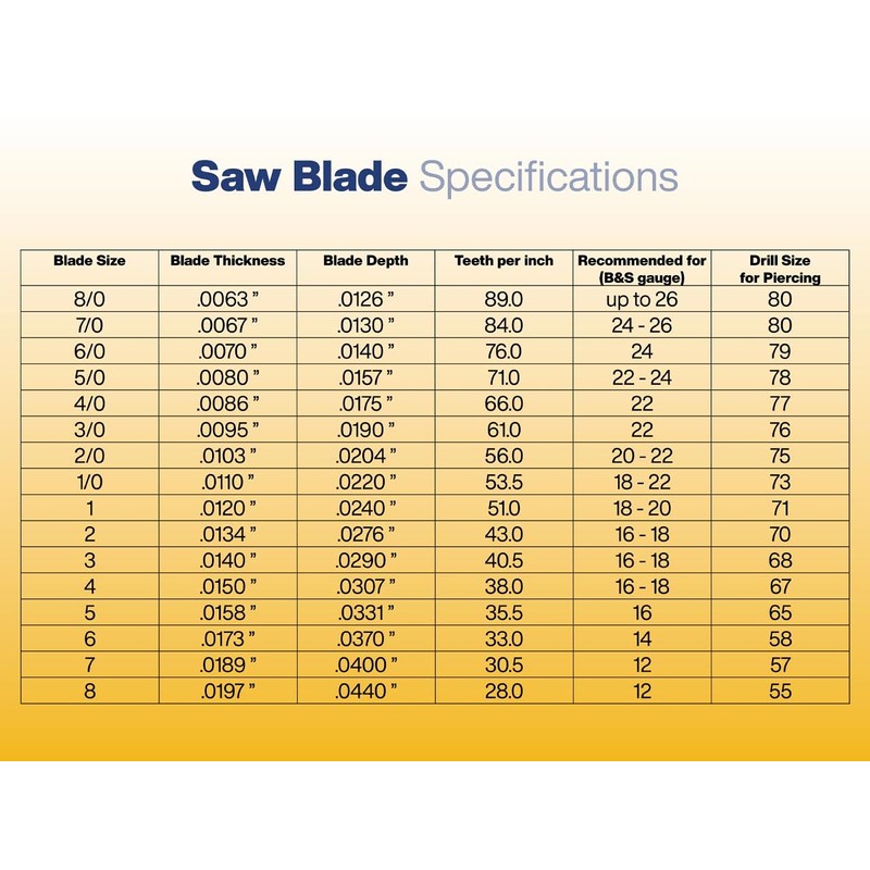Super Pike Swiss Made Jeweler Saw Blades Grade 8/0 For
