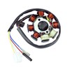 New Alternator Magneto Stator 8 coil 8 Pole 4-wire Gy6