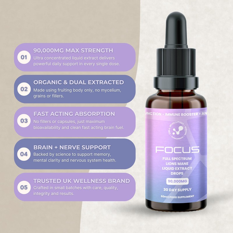 Cell Evolution Lions Mane Full Spectrum Liquid Mushroom Drops Supplement,