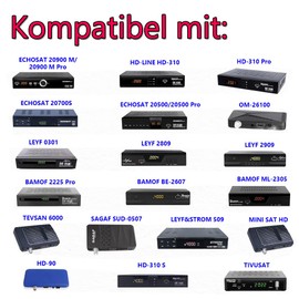 GOUYESHO KT1045 Replacement Remote Control for Echosat, Compatible with Echosat Hd-Line Leyf Bamof Tevsan Devices