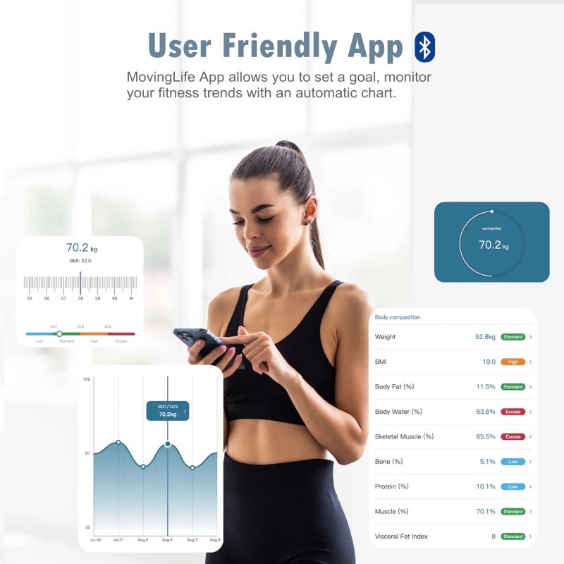 NUTRI FIT Digital Weighing Scale with BMI for Body Weight
