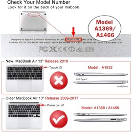 iCasso Compatible with MacBook Air 13 inch Case (A1369 & A1466, Older Version 2010-2017 Release), Protective Plastic Hard Shell Case & Keyboard Cover & Screen Protector, Green Flower