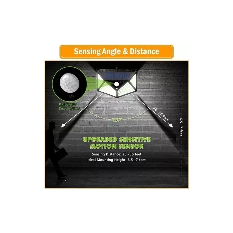Sihangark 2 Lamparas Luz Led Celda Solar Sensor De Movimiento