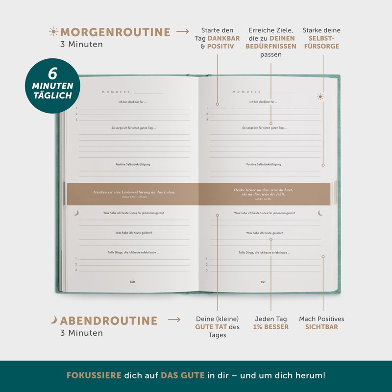 6-Minute Diary for Adults (The Original) - Gratitude Diary, Scientifically
