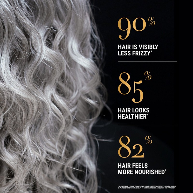 Antipodes Fig + Feijoa Repair & Nourish Shampoo 340ml