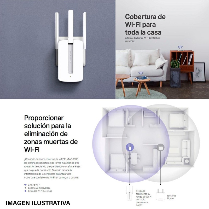 MERCUSYS MW300RE, 300Mbps, Repetidor Wireless WiFi, 2.4GHz, 3 x Antenas