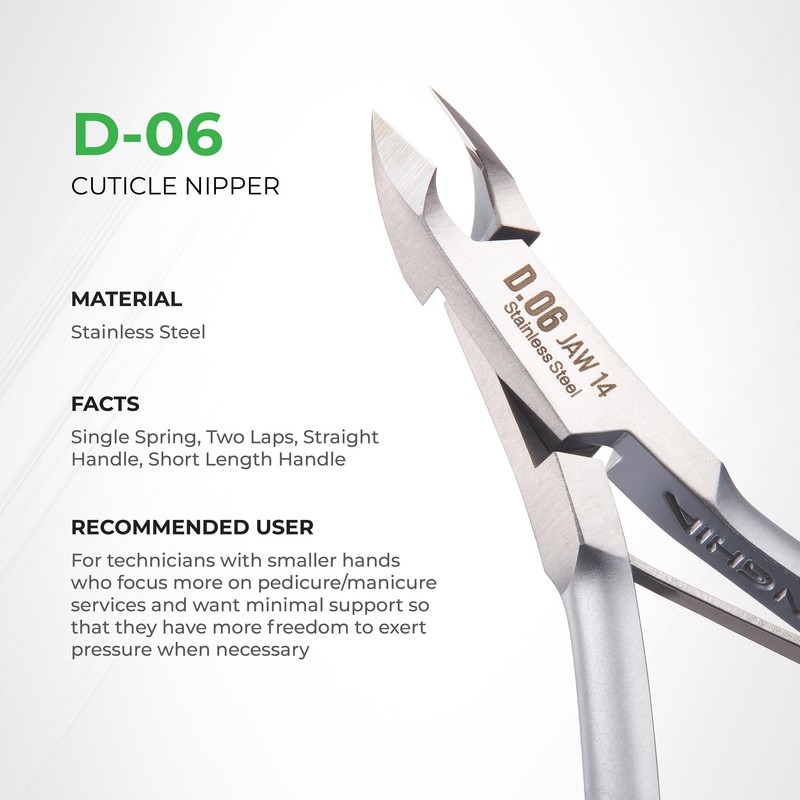 NGHIA Cuticle Nipper - D-06 JAW 16 | Stainless Steel