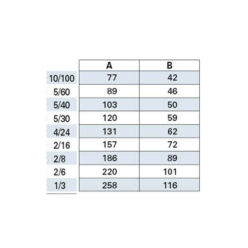 Kakudai Gate Valve 654-001-25