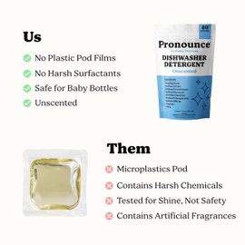 Pronounce Dishwasher Detergent - Cleaner Ingredients, Fragrance Free - Ultra Concentrated Dish Soap, Cuts Grease and Grime, Dishwasher Pods Alternative (Residue-Free). (80 Loads, Unscented)