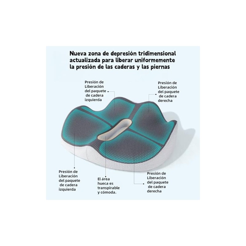 Cojin para Coxis y Ciatica Lumbar, Cojín para Silla de