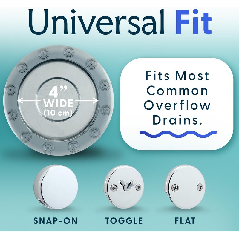SlipX Solutions Bottomless Bath Overflow Drain Cover for Tub, Adds