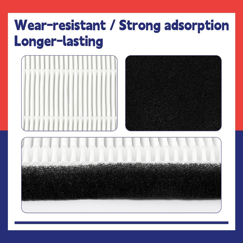 Dusledel 3 Pcs Filters Compatible with Creality K1 Max K2
