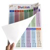 Lachilly 2Pcs Multiplication and Division Learning Posters, Times Table, Maths
