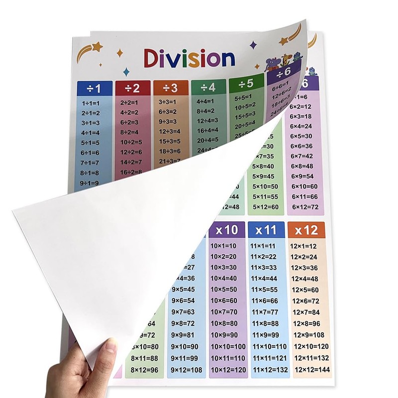 Lachilly 2Pcs Multiplication and Division Learning Posters, Times Table, Maths