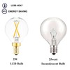 SHUWDKAR E12 Globe LED Bulb 25 Watt Equivalent Candelabra Base