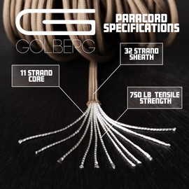 Golberg Paracord Type IV 750 lb – 50' 100' 250' & 1000 ft – 40+ Colors – Heavy-Duty Tactical Parachute Cord for Camping and Hiking