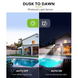 LOHAS LED Flood Light Outdoor,𝑫𝒖𝒔𝒌 𝒕𝒐 𝑫𝒂𝒘𝒏 50W Outside Work Light, IP66 Waterproof Plug in Floodlights, 6000K Daylight Security Lights for Yard, Garage, Playground, UL Listed, 2 Pack