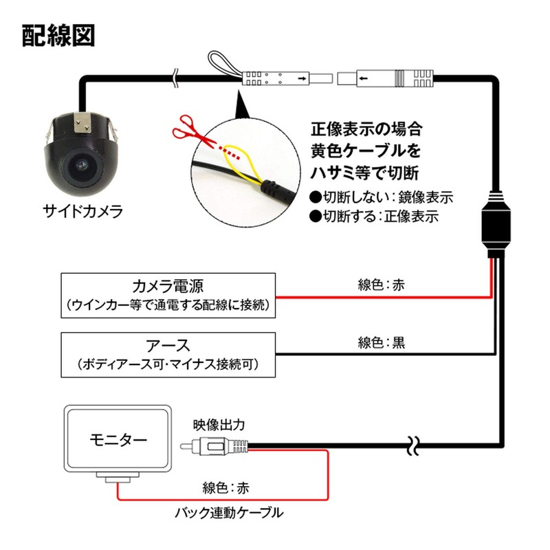 MAXWIN CAM53 Side Camera, Embedded Front Camera, Rear Camera, Ultra