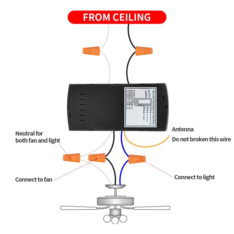Universal Ceiling Fan Remote Control Kit，Multifunctional Wireless 3-in-1 Ceiling Fan