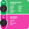 Brennenstuhl Travel Plug / Travel Adaptor (Travel Socket Adapter for: