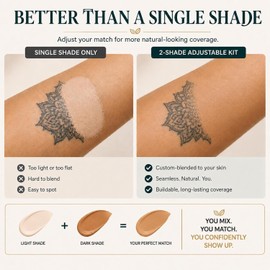 Tattoo Cover Up Makeup Waterproof, 2-Color Concealer Kit for Tattoos & Scar