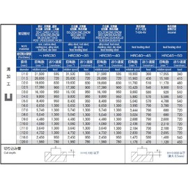 PROCHI PRC-T04M4L 4-Blade Carbide Square E/M, Long, 0.2 inch (4 mm)