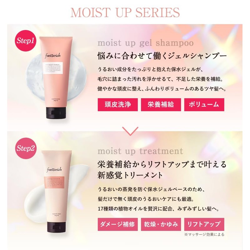 fuettarich Shampoo and Conditioner Set, Salon