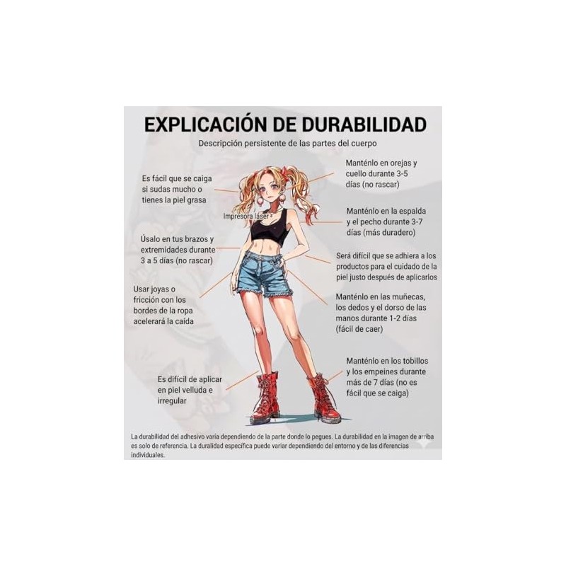 DecalPro Papel para Tatuajes Temporales Inkjet A+B, 5 Sets A4,