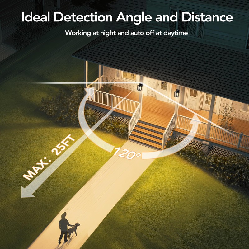 2Pack Motion Sensor Porch Light Outdoor, Exterior Lighting Fixture for