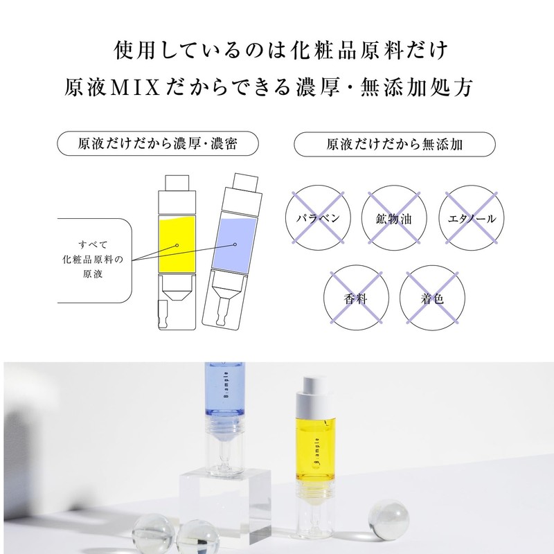 B Ampoule 5 Types of Solution MIX, Clear
