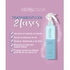 Tratamiento Hidratante En 2 Fases Hidro Active Hidra 300ml