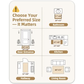 Color&Geometry Super Thick Rug Pad Gripper,Non Slip Rug Pad for Hardwood Floor Protection,Easy to Cut Anti Skid Mat Under Carpet 17"x29"