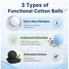 Activated Carbon Pool Filter Balls, 1.5 lbs Reusable Filter Media for Sand Filters, Washable Pool Filtration Balls Help Remove Oils, Organic Debris for Pools, Aquariums & Ponds