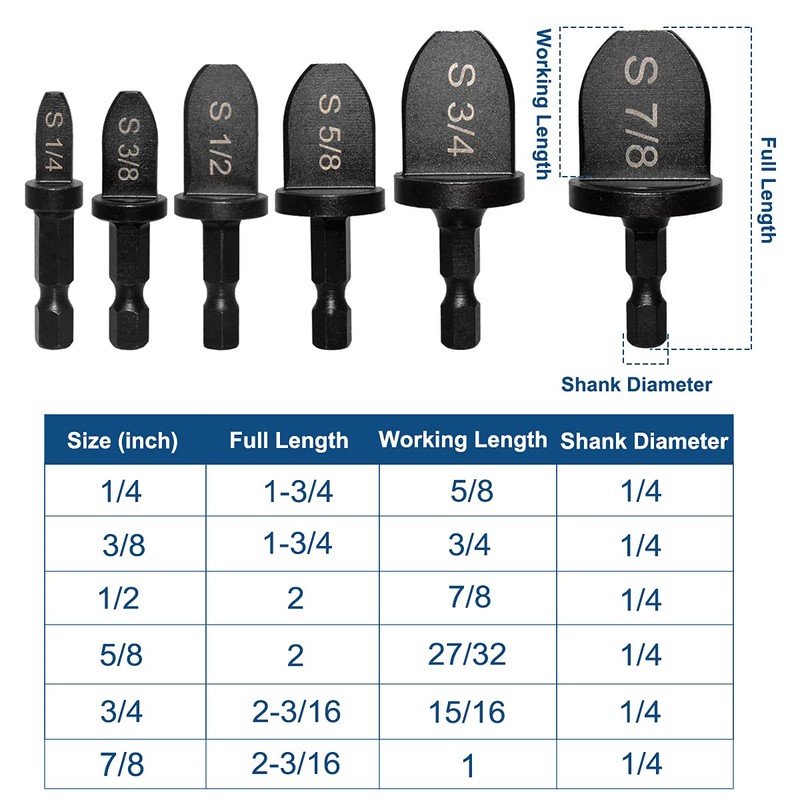 SeonFook 6 PCS Swaging Tool Drill Bit Set 1/4-Inch Hex