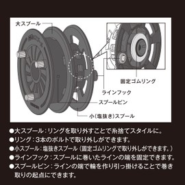 Daiichi Seiko High Speed Recycling 2.0 Optional Reverse Winding Spool 3 Variations
