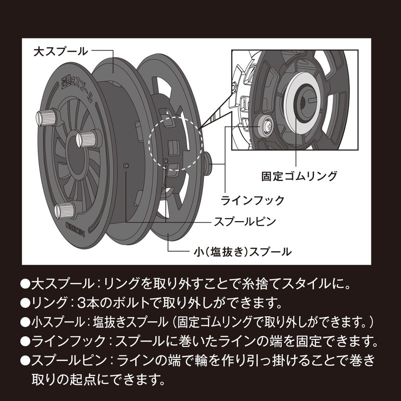 Daiichi Seiko High Speed Recycling 2.0 Optional Reverse Winding Spool