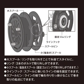 Daiichi Seiko High Speed Recycling 2.0 Optional Reverse Winding Spool 3 Variations