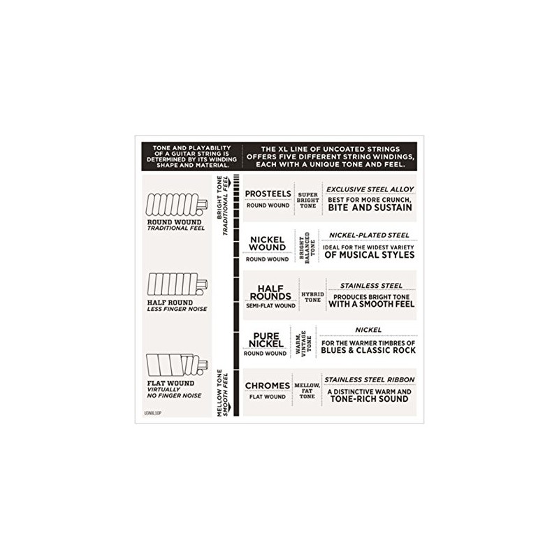 D'Addario E-Guit.String EXL110-10P 10-46 Nickel Wound 10 Sets - Cuerdas