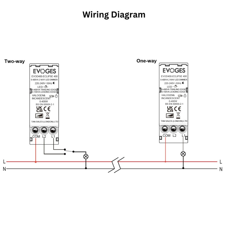 Evoges EVOD400 400VA 2 Way Push On Push Off Replacement