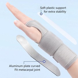 iStabo Wrist Brace for Carpal Tunnel - Adjustable Night Support Brace with Splints Right Hand, Hand Support for Arthritis, Tendonitis, Sprain, Injuries, Wrist Pain