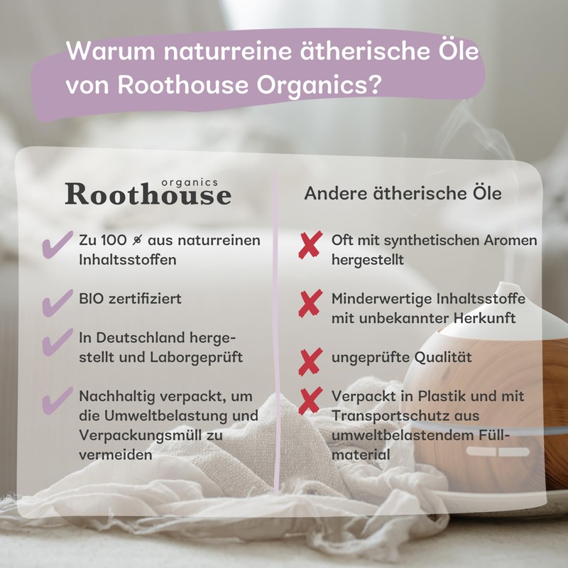Roothouse-Organics Organic Peppermint Oil - 100% Natural Essential Oil -