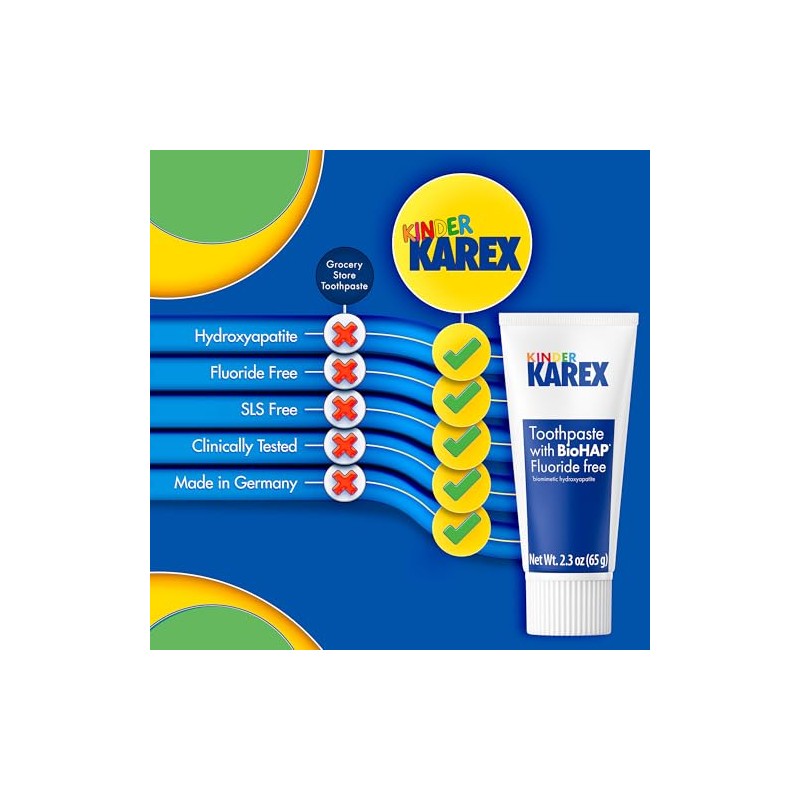 Kinder Karex Hydroxyapatite Kids Toddler Toothpaste I Fluoride Free I